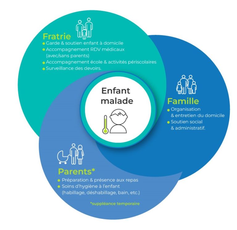 infographie1-3_web-768×743